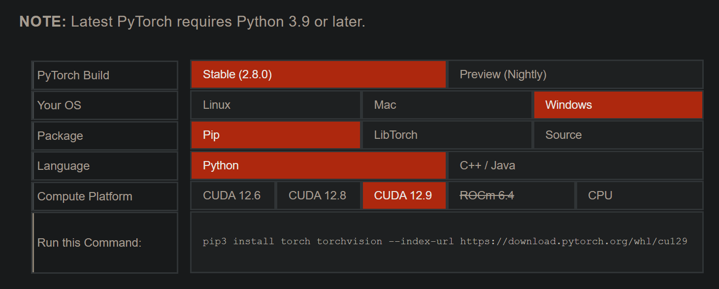 Pytorch